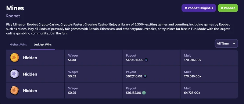 Mines luckiest wins leaderboard screenshot on a crypto casino site